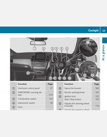 mercedes benz gls 2015 owners manual